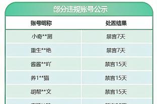 全市场：吉拉西向米兰索要500万欧年薪，他让米兰想起皮扬特克